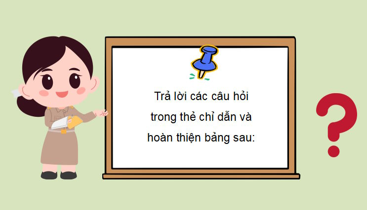 PowerPoint Ngữ văn 9 Bài 3