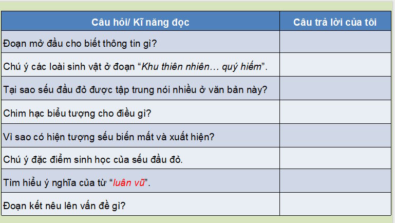 PowerPoint Ngữ văn 9 Bài 3