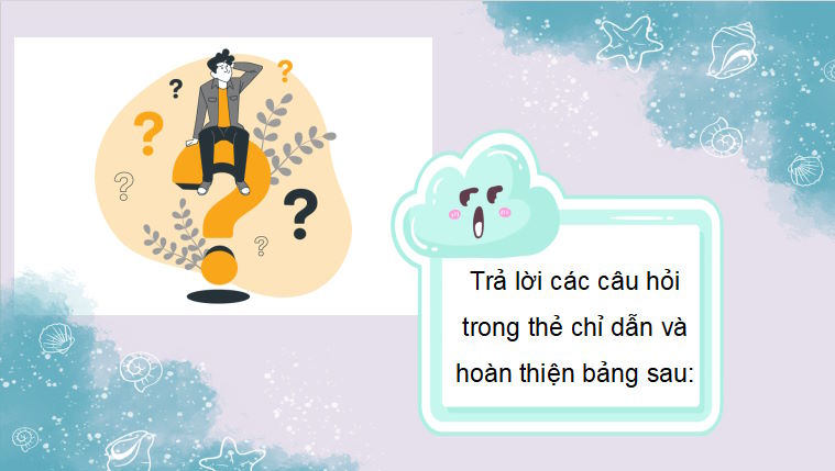 PowerPoint Ngữ văn 9 Bài 3