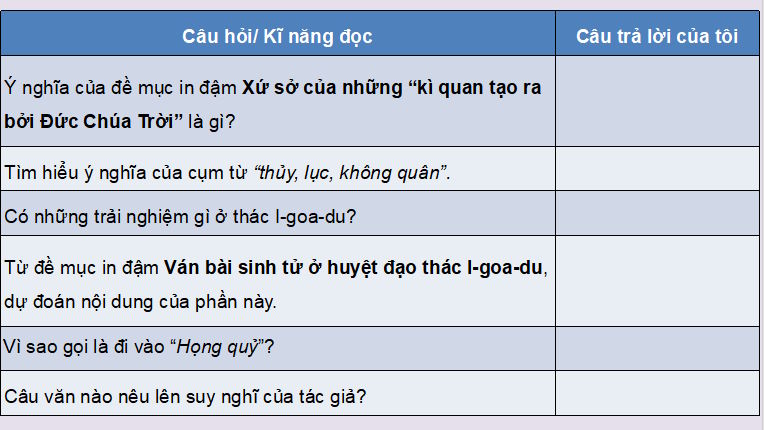 PowerPoint Ngữ văn 9 Bài 3