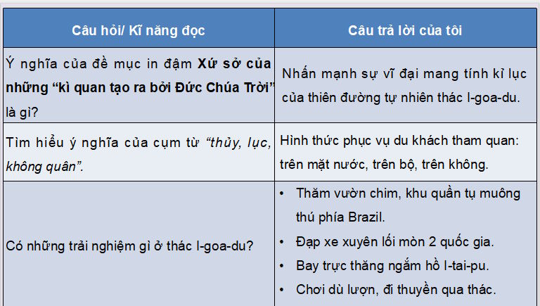 PowerPoint Ngữ văn 9 Bài 3