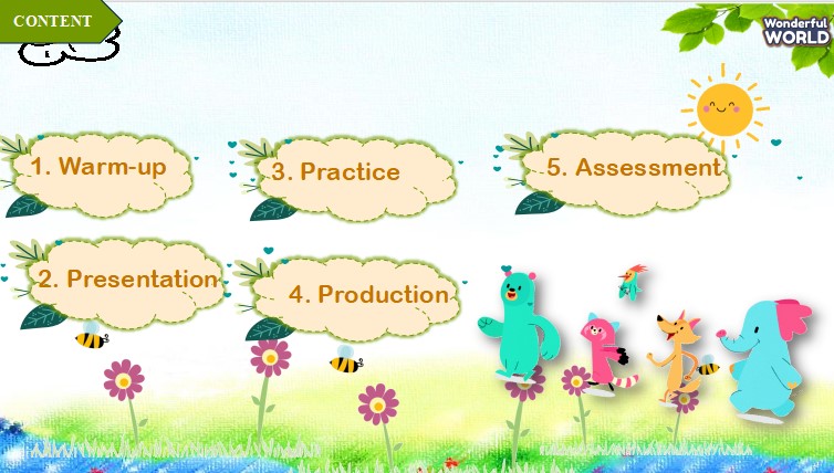 powerpoint tieng anh lop 3 wonderful world hoc ki 1 3*476412