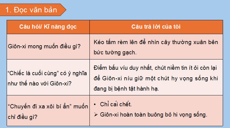 PowerPoint Ngữ văn 9 Bài 4: Chiếc lá cuối cùng