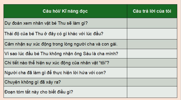 PowerPoint Ngữ văn 9 Bài 4: Chiếc lược ngà