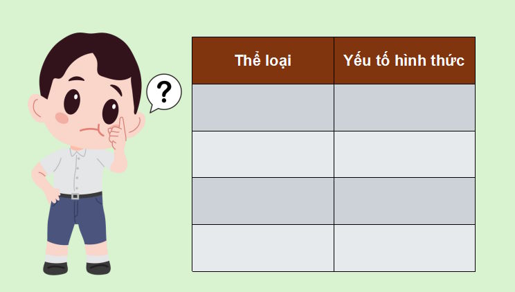 PowerPoint Ngữ văn 9 Bài 4: Làng