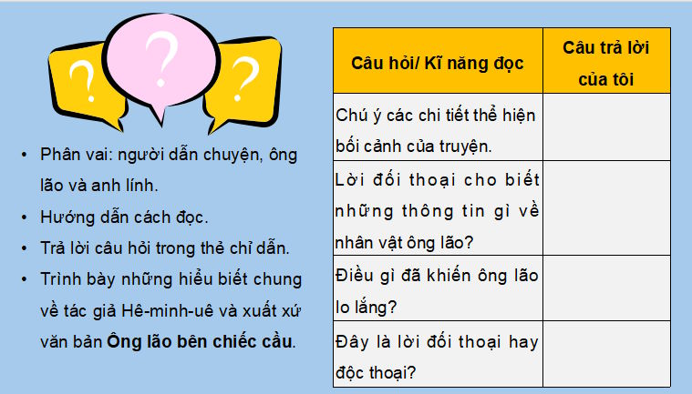 PowerPoint Ngữ văn 9 Bài 4: Ông lão bên chiếc cầu