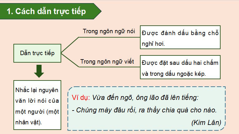 PowerPoint Ngữ văn 9 Bài 4: Thực hành tiếng Việt 