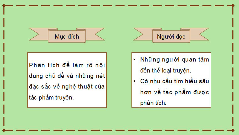 PowerPoint Ngữ văn 9 Bài 4: Phân tích một tác phẩm truyện