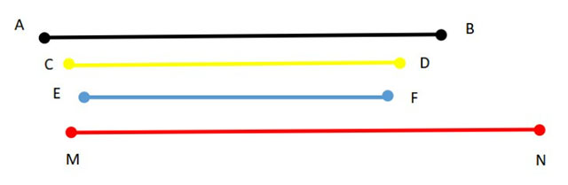 Đề thi giữa kì 1 lớp 3 môn Toán Cánh Diều