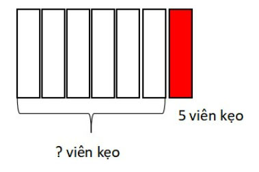 Đề thi giữa kì 1 môn Toán 3