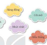 Giáo án Sinh hoạt lớp 8 Em với nhà trường tuần 4