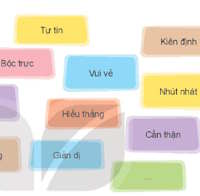 Giáo án Sinh hoạt lớp 8 Khám phá bản thân tuần 5