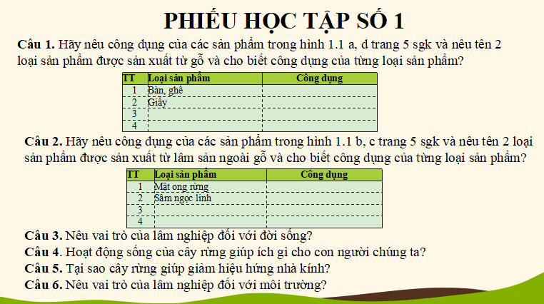 Giáo án PowerPoint Công nghệ 12 Bài 1
