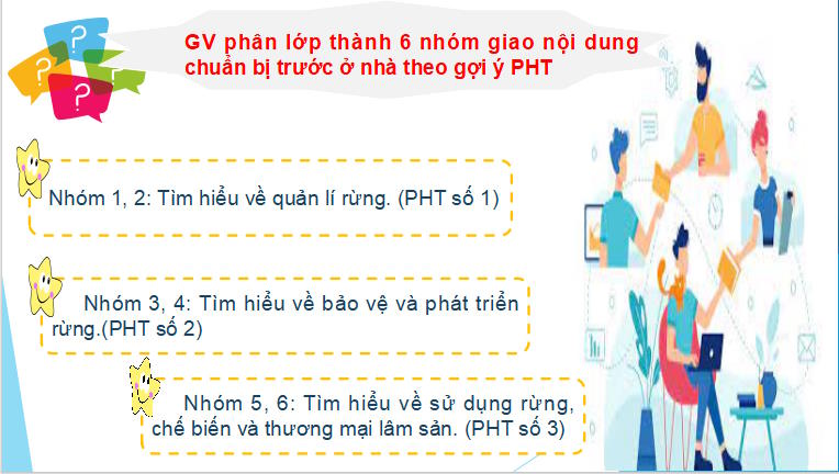 Giáo án PowerPoint Công nghệ 12 Bài 2