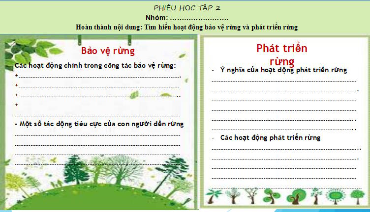 Giáo án PowerPoint Công nghệ 12 Bài 2