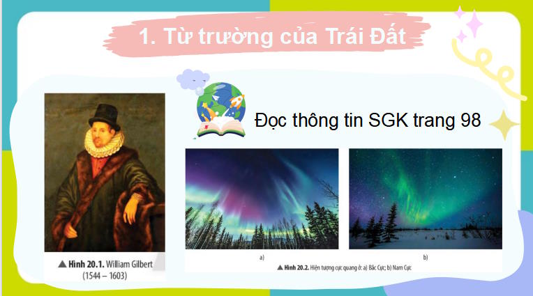 PowerPoint KHTN 7 Chân trời sáng tạo Bài 20