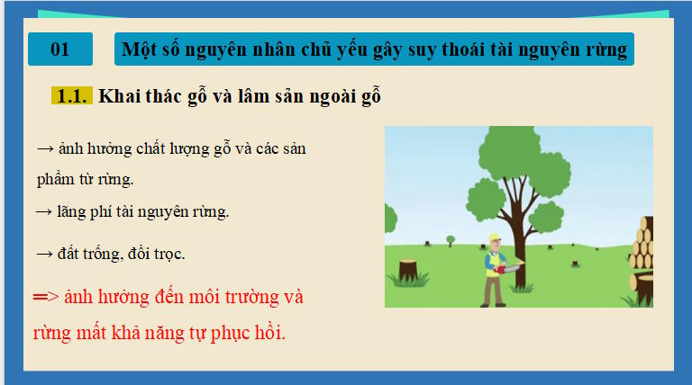 Giáo án PowerPoint Công nghệ 12 Bài 3