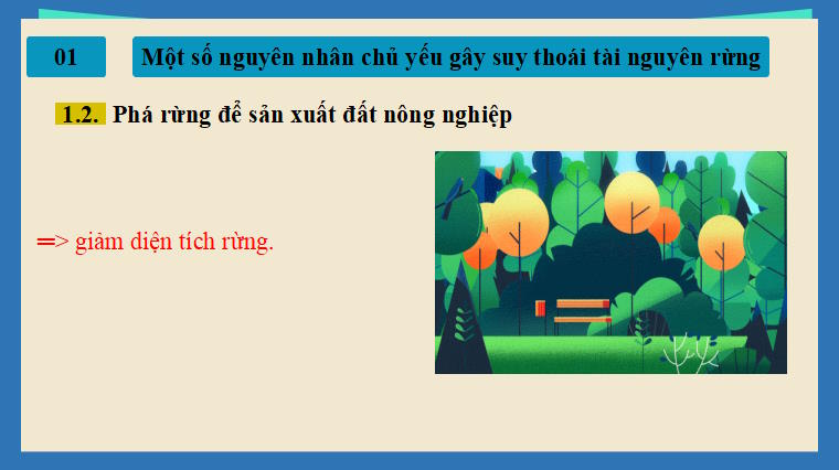 Giáo án PowerPoint Công nghệ 12 Bài 3