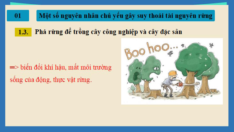 Giáo án PowerPoint Công nghệ 12 Bài 3