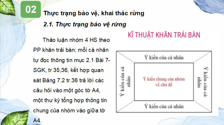 Giáo án PowerPoint Công nghệ 12 Bài 7