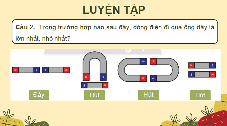 PowerPoint Khoa học tự nhiên 7: Ôn tập chủ đề 6