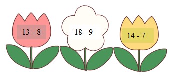 Đề ôn thi giữa học kì 1 Toán lớp 2