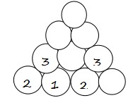 Bộ đề ôn tập Toán giữa học kì 1 lớp 2