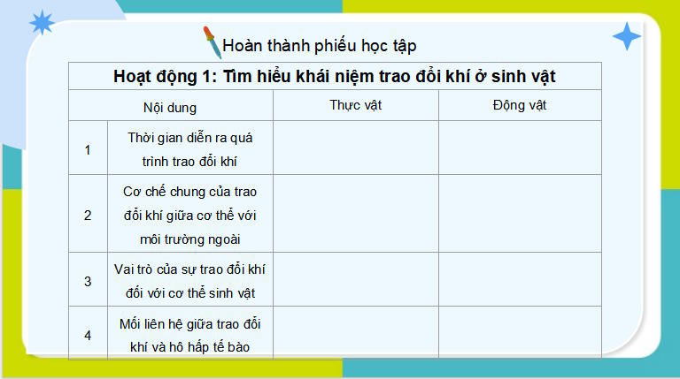 Giáo án PowerPoint KHTN 7 Bài 27