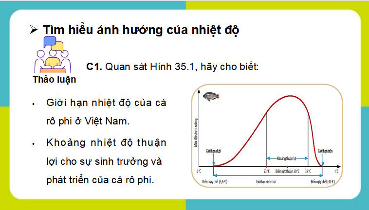 Giáo án PowerPoint KHTN 7 Bài 35