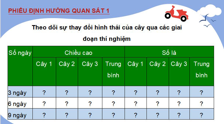 Giáo án PowerPoint KHTN 7 Bài 36