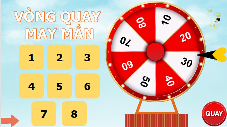 PowerPoint Khoa học tự nhiên 7: Ôn tập chủ đề 7