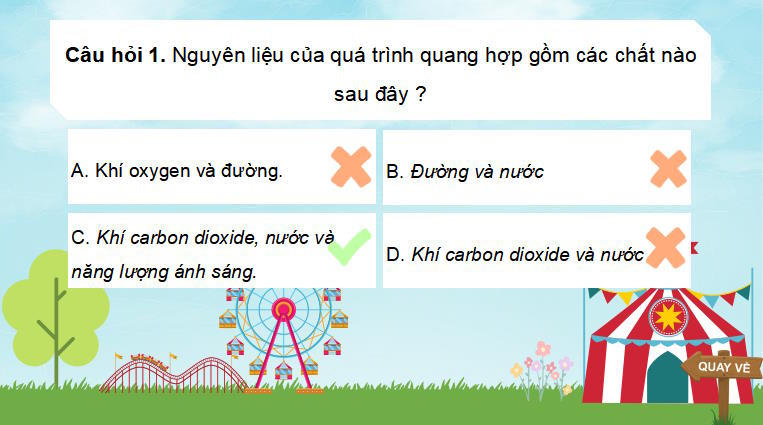 PowerPoint Khoa học tự nhiên 7: Ôn tập chủ đề 7