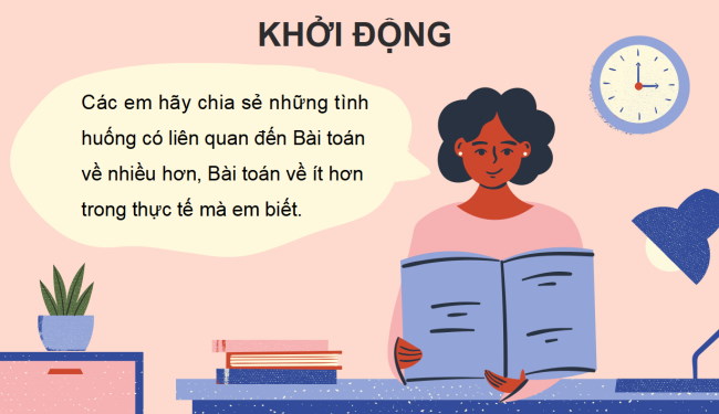 PowerPoint Luyện tập trang 49