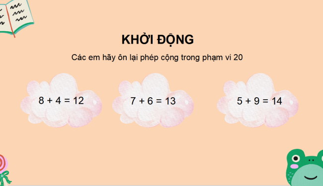 PowerPoint Phép cộng (có nhớ) trong phạm vi 100