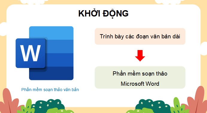powerpoint tin hoc 4 ket noi tri thuc hoc ki 2 3*478346