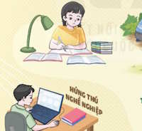 Giáo án Sinh hoạt lớp 8 Khám phá thế giới nghề nghiệp tuần 31