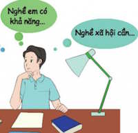 Giáo án Sinh hoạt lớp 8 Hiểu bản thân - Chọn đúng nghề tuần 32