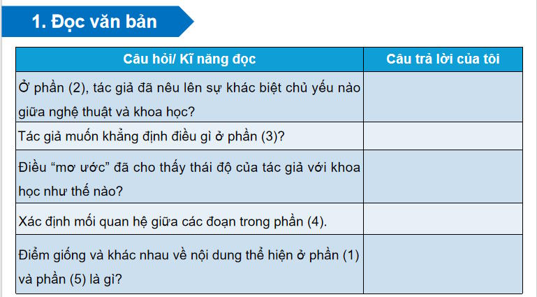 PowerPoint Ngữ văn 9 Bài 5: Khoa học muôn năm