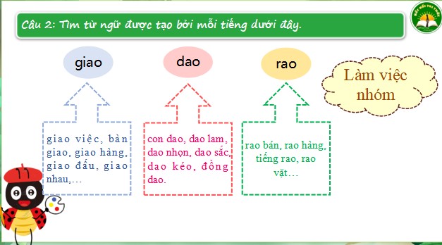 giao an tieng viet 3 bai 11 viet loi giai toan dac biet 8*478810