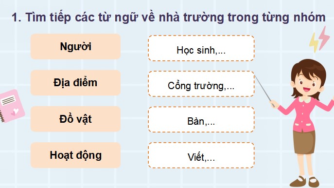 giao an tieng viet 3 bai 12 tu ngu ve nha truong dau cham hoi 4*478853