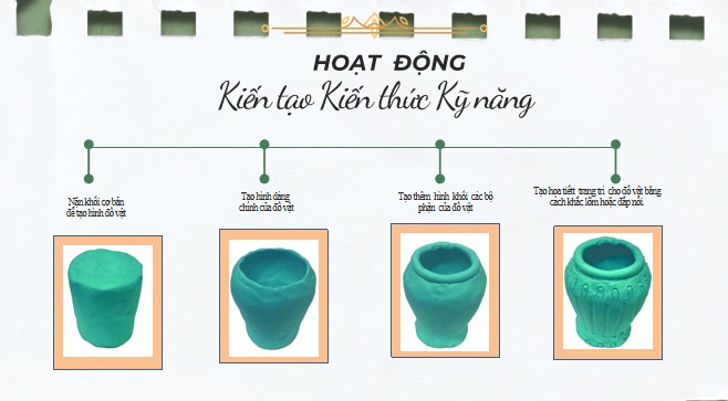 mi thuat 5 CTST chu de 3 bai 1 4*478944