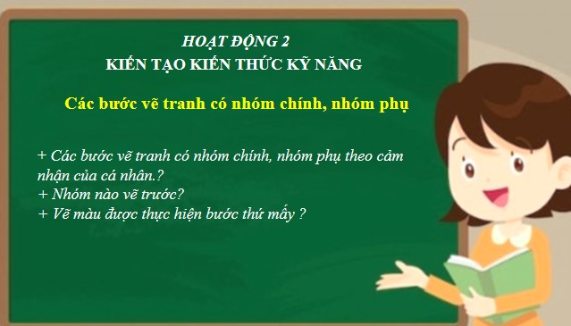 mi thuat 5 CTST chu de 3 bai 3 6*478964