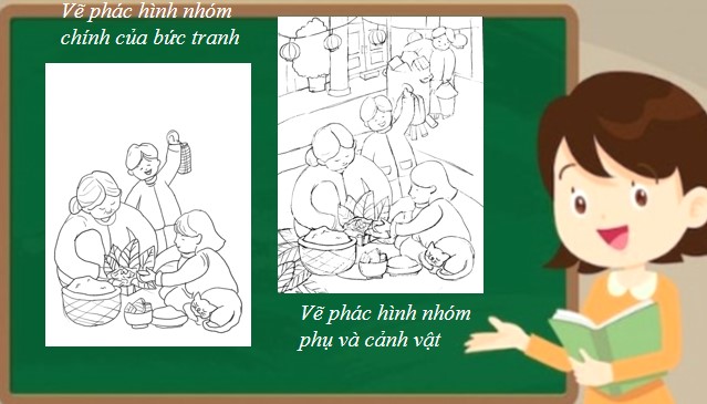 mi thuat 5 CTST chu de 3 bai 3 7*478965