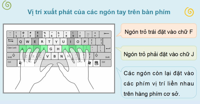 PowerPoint Tin học 4 Bài 2: Gõ bàn phím đúng cách