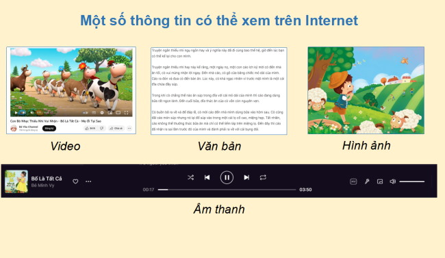 PowerPoint Tin học 4 Bài 3: Thông tin trên trang web