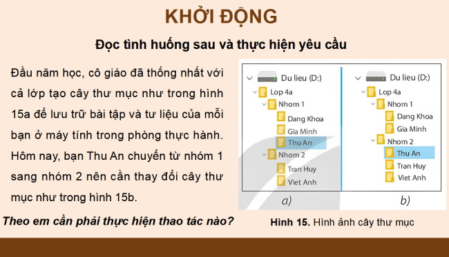 PowerPoint Tin học 4 Bài 5: Thao tác với tệp và thư mục