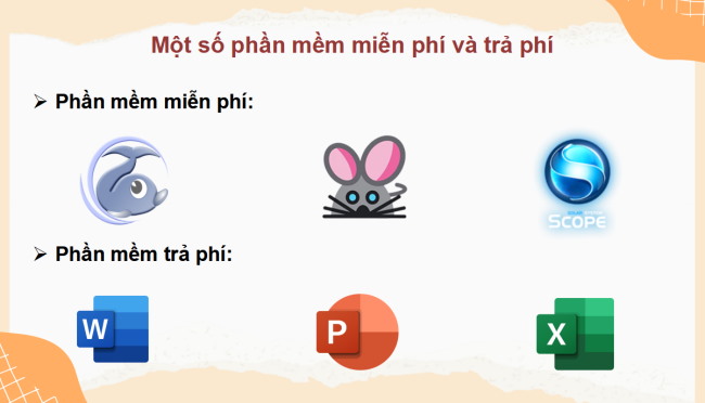 PowerPoint Tin học 4 Bài 6: Sử dụng phần mềm khi được phép