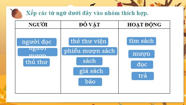 giao an tieng viet 3 bai 16 mo rong von tu ve thu vien cau cam 8*479251