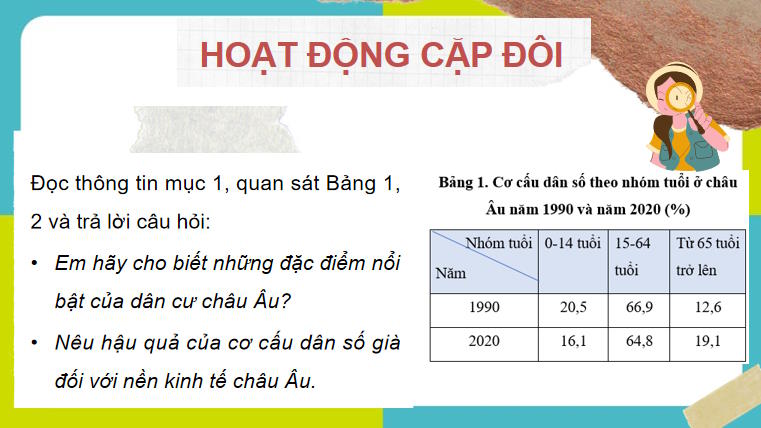 Giáo án PowerPoint Địa lí 7 Kết nối tri thức Bài 2