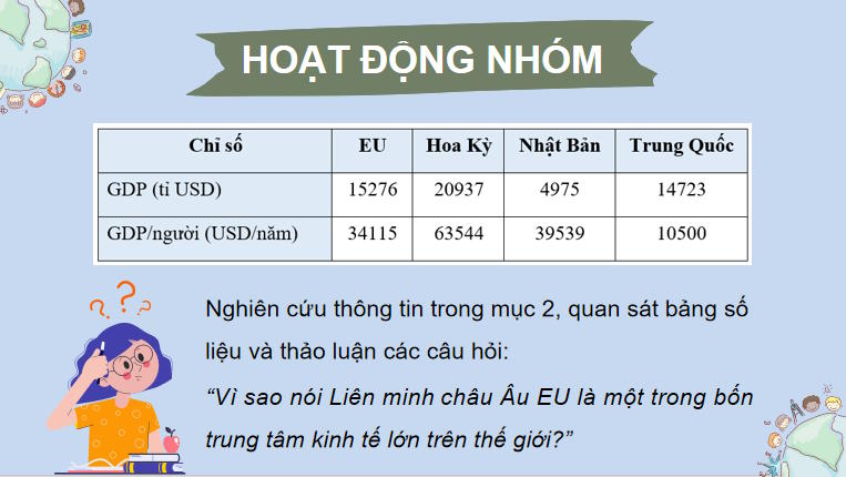 Giáo án PowerPoint Địa lí 7 Kết nối tri thức Bài 4